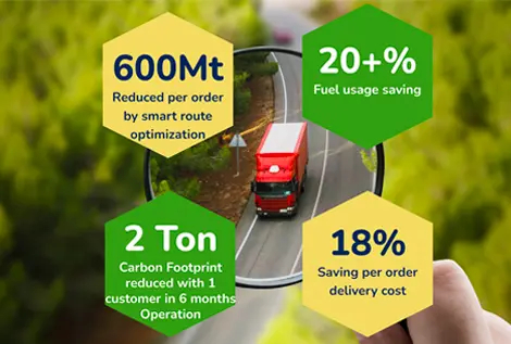 Optimize your last mile delivery with environment sustainability and reduce CO2 emission  Optimize your last mile delivery with environment sustainability and reduce CO2 emission